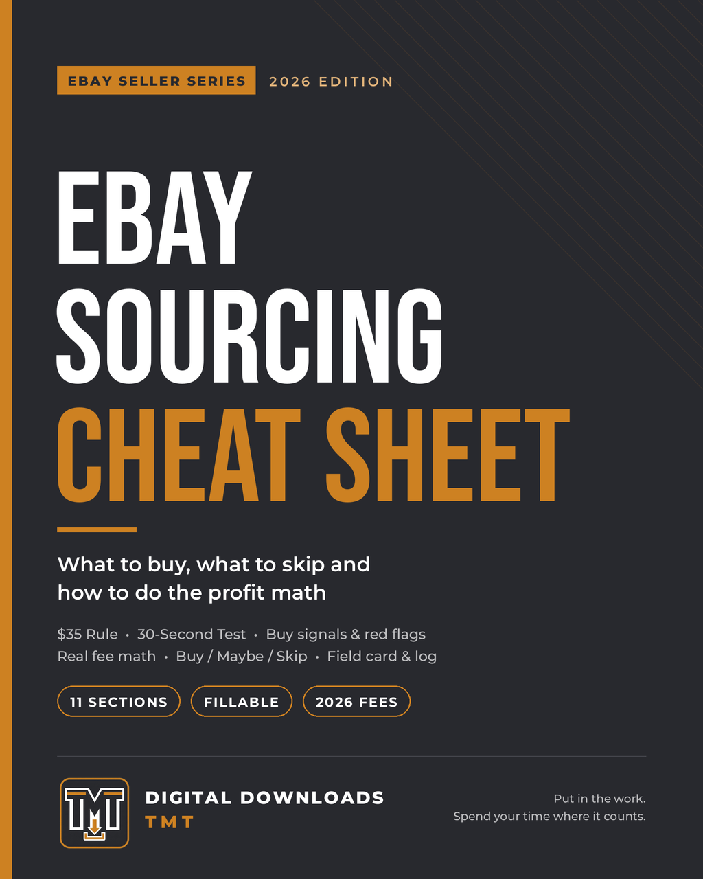 The eBay Sourcing Cheat Sheet: What to Buy, What to Skip & Real Profit Math (2026 Fillable PDF)