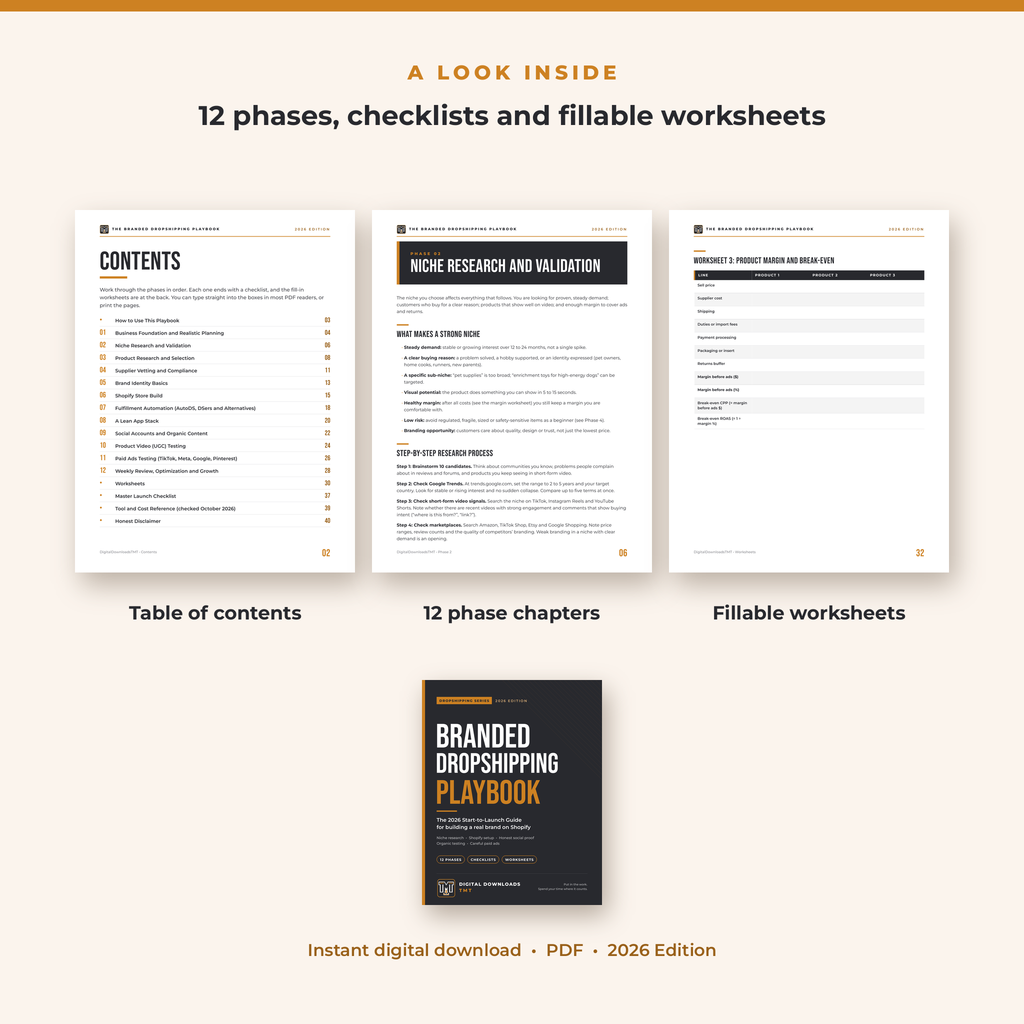 Inside pages of the Branded Dropshipping Playbook: contents page, a phase chapter and a fillable margin worksheet