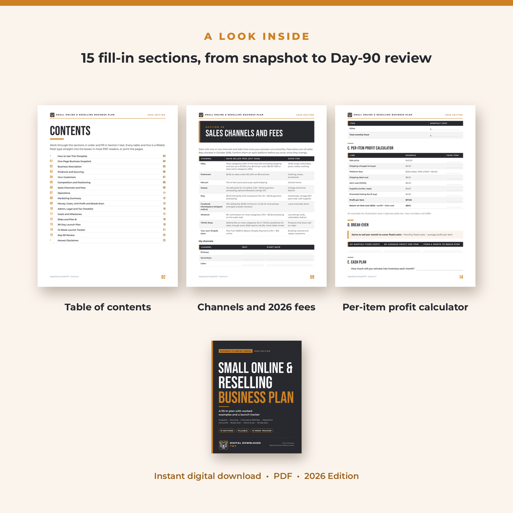 Inside pages of the business plan template: contents, channels and fees, and the profit calculator