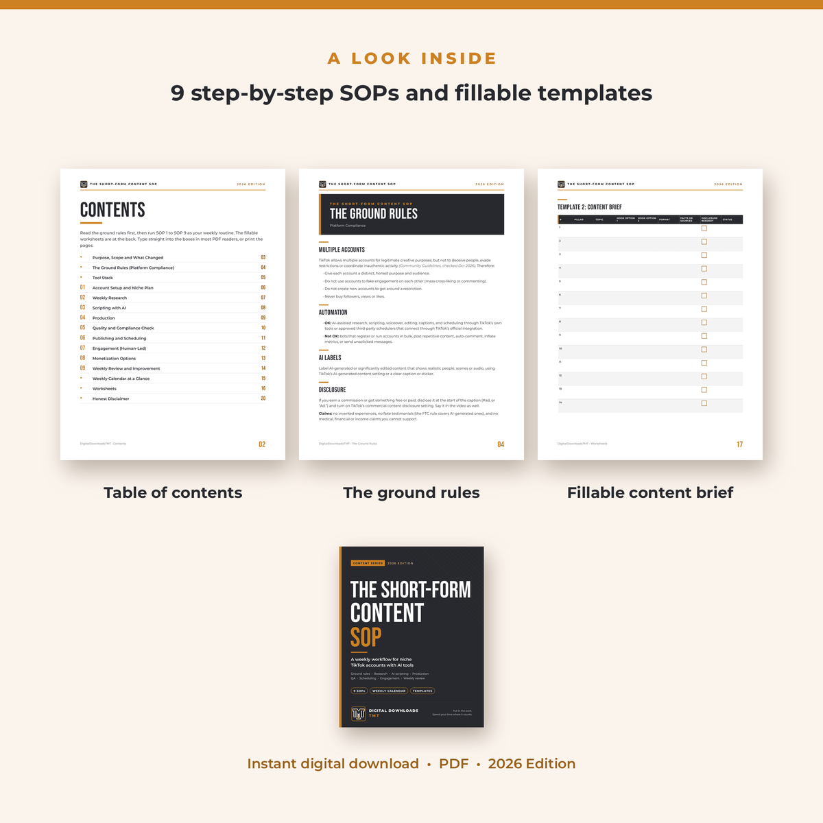 Inside pages of The Short-Form Content SOP: contents, the ground rules and the content brief template